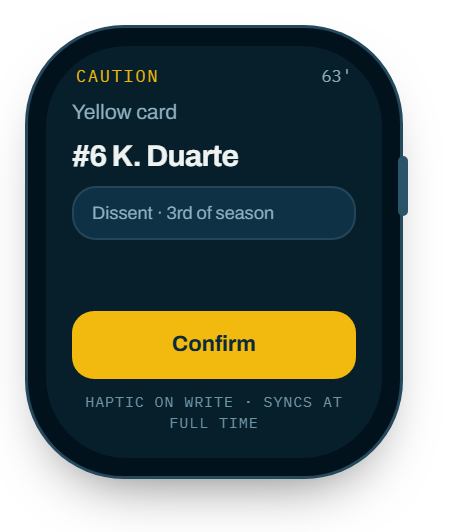 Recording a caution on the watch with a reason code.