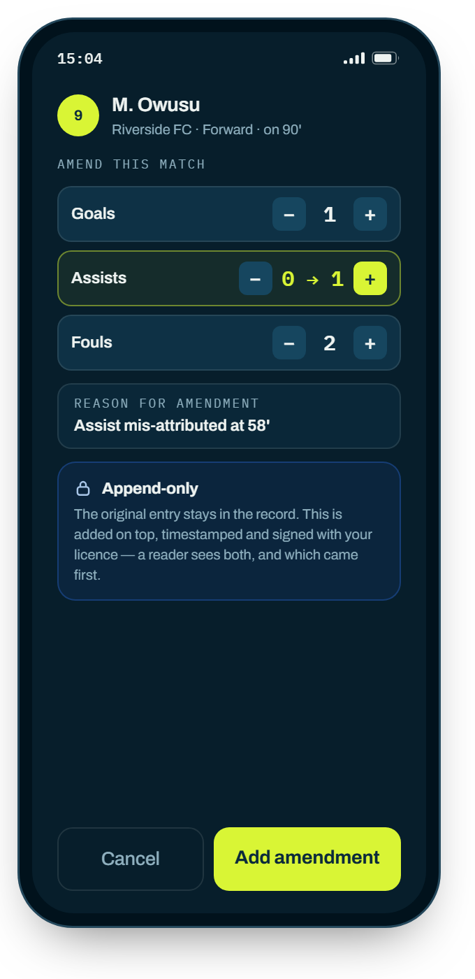 Amending a player entry with a reason code.