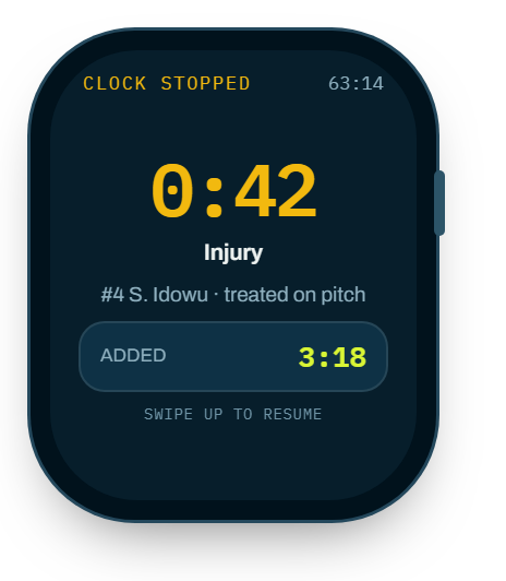 Clock stopped, choosing a reason.